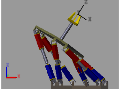 Joint angle limitation